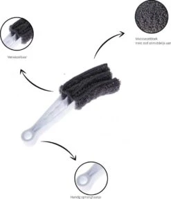 2x Luxaflex Reiniger - Jaloezie Reiniger - Lamellen Borstel - Stoffer -Plumeau - Stof Reiniger - Microvezeldoek - Borstel - 12 2x Luxaflex Reiniger - Jaloezie Reiniger - Lamellen Borstel - Stoffer -Plumeau - Stof Reiniger - Microvezeldoek - Borstel - -Huishoudelijke Artikelen Winkel 1033x1200 1