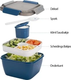 Consumerce® Luxe Meerlaagse Lunchbox Met Vakjes Mintgroen – Lunchbox Volwassenen – Japanse Bento Box – Lunchbox Kinderen – Salade To Go – Brooddoos Volwassenen – Broodtrommel – Lunchtrommel – Salade Lunchbox – Saladebox – Salade Box -Huishoudelijke Artikelen Winkel 1071x1200 1
