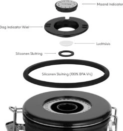 House Of Husk Koffieblik Met CO² Ventilatie - Bewaarblik - Voorraadbussen - Voorraadblik - RVS - Zwart - 1.5 Liter -Huishoudelijke Artikelen Winkel 1127x1200 1