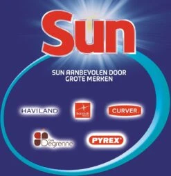SUN® Sun Classic Normaal Vaatwaspoeder - 6 X 80 Wasbeurten - Voordeelverpakking 15 SUN® Sun Classic Normaal Vaatwaspoeder - 6 X 80 Wasbeurten - Voordeelverpakking -Huishoudelijke Artikelen Winkel 1162x1200 1