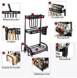 Sens Design Kruidenrek Staand – Keukenrek Voor Kruidenpotjes - Zwart 17 Sens Design Kruidenrek Staand – Keukenrek Voor Kruidenpotjes - Zwart -Huishoudelijke Artikelen Winkel 1185x1200 4