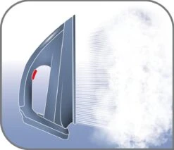 Tefal Strijkijzer Met Stoomgenerator - Fasteo SV6040 -Huishoudelijke Artikelen Winkel 1200x1034 5