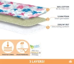 Laundryspecialist 3 Laagse COMFORT Strijkplankhoes - Optimaal Strijkcomfort En Stoomdoorlatend - Maat L/XL Voor Een Breedte Van 39 Tot 53 Cm En Een Lengte Van 120 Tot 141 Cm 10 Laundryspecialist 3 Laagse COMFORT Strijkplankhoes - Optimaal Strijkcomfort En Stoomdoorlatend - Maat L/XL Voor Een Breedte Van 39 Tot 53 Cm En Een Lengte Van 120 Tot 141 Cm -Huishoudelijke Artikelen Winkel 1200x1035 4