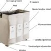 Wasmand 3 Vakken - Hotel Wassorteerder - NL Opdruk & Wielen - Opvouwbaar - Hotel - 100 Liter -Huishoudelijke Artikelen Winkel 1200x1051 3