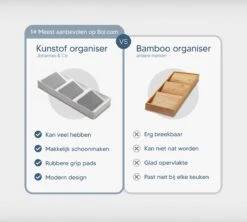 Johannes & Co - Kruidenrek Voor Lade - Keuken Organizers Kruidenrek Lade - Kruiden Organizer 14 Johannes & Co - Kruidenrek Voor Lade - Keuken Organizers Kruidenrek Lade - Kruiden Organizer -Huishoudelijke Artikelen Winkel 1200x1080 2