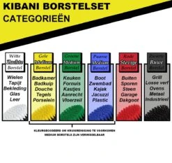 Kibani 3 Delige Borstelset Voor Boormachine - Wit - Voor Wielen, Tapijt En Bekleding - Schrobborstel – Boorborstel – Schuurborstel - Borstel Boormachine – Schoonmaakborstel – Reinigingsborstel – Tapijtreiniger - Borstelset 12 Kibani 3 Delige Borstelset Voor Boormachine - Wit - Voor Wielen, Tapijt En Bekleding - Schrobborstel – Boorborstel – Schuurborstel - Borstel Boormachine – Schoonmaakborstel – Reinigingsborstel – Tapijtreiniger - Borstelset -Huishoudelijke Artikelen Winkel 1200x1133 4