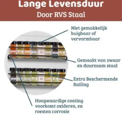Mmoods Kruidenrek Ophangbaar Zonder Boren - 2 Laags Voor 16 Kruidenpotjes - Speciaal Voor Muur, Wandkast, Kastdeur - Hangende Kruidenorganizer Keuken - Keukenaccessoires -Huishoudelijke Artikelen Winkel 1200x1145 2