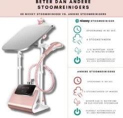 Niceey Kledingstomer - Incl. Strijkplank - Met 6 Standen - Krachtig Stomen - Steamer - 1800Watt - 2,5L Watercapaciteit - Wit/Roze 12 Niceey Kledingstomer - Incl. Strijkplank - Met 6 Standen - Krachtig Stomen - Steamer - 1800Watt - 2,5L Watercapaciteit - Wit/Roze -Huishoudelijke Artikelen Winkel 1200x1150 10