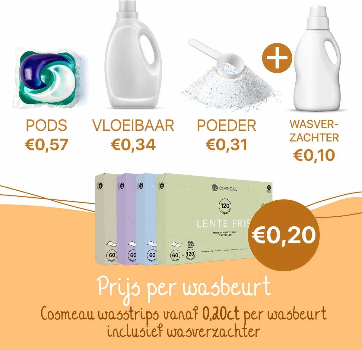 Cosmeau Wasstrips 20 Wasbeurten Zeebries Wasmiddel Wasvellen Wasdoekjes Detergent Sheets Eco Laundry Strips Proefpakket - Plasticvrij Biologisch 4 Cosmeau Wasstrips 20 Wasbeurten Zeebries Wasmiddel Wasvellen Wasdoekjes Detergent Sheets Eco Laundry Strips Proefpakket - Plasticvrij Biologisch - Afbeelding 2