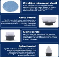 B-care Elektrische Schoonmaakborstel - 4 Opzetstukken - Wasborstel - Poetsmachine - Schrobborstel - Handborstel - Werkborstel - Schrobber - Boorborstel - Schoonmaakmiddelen - Reinigingsborstel -Huishoudelijke Artikelen Winkel 1200x1161 11