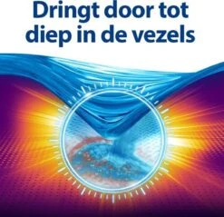 Persil® Persil Active Gel Color - Vloeibaar Wasmiddel - Voordeelverpakking - 6 X 20 Wasbeurten -Huishoudelijke Artikelen Winkel 1200x1161 2