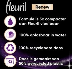 Fleuril Renew Zwart - Vloeibaar Wasmiddel - Voordeelverpakking - 65 Wasbeurten 16 Fleuril Renew Zwart - Vloeibaar Wasmiddel - Voordeelverpakking - 65 Wasbeurten -Huishoudelijke Artikelen Winkel 1200x1163