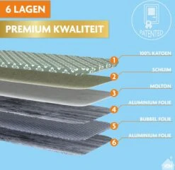 Laundryspecialist 6 Laagse AIRPRO Strijkplankhoes - 50% Sneller Strijken - Geen Water Meer Onder Je Strijkplank - Maat L/XL Voor Een Breedte Van 39 Tot 53 Cm En Een Lengte Van 120 Tot 141 Cm -Huishoudelijke Artikelen Winkel 1200x1170 10