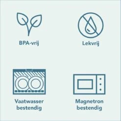 Lock&Lock Yoghurtbeker - Yoghurt Beker To Go - Muesli Beker To Go - Lunchpot - Lunchbeker - Medium - 560 Ml + 310 Ml - Roze -Huishoudelijke Artikelen Winkel 1200x1198 19