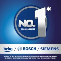 Finish Quantum Ultimate Infinity Shine Vaatwastabletten - 80 Capsules -Huishoudelijke Artikelen Winkel 1200x1200 1167