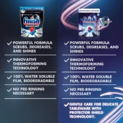 Finish Quantum Ultimate Infinity Shine Vaatwastabletten - 80 Capsules -Huishoudelijke Artikelen Winkel 1200x1200 1169