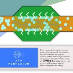 ATV PRO 2 ULTRA Magnetische Waterontharder - Waterontharder Magneet - Waterontharder Waterleiding - Anti Kalk - Ontkalker 12 ATV PRO 2 ULTRA Magnetische Waterontharder - Waterontharder Magneet - Waterontharder Waterleiding - Anti Kalk - Ontkalker -Huishoudelijke Artikelen Winkel 1200x1200 1264