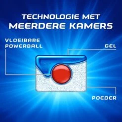 Finish Quantum Ultimate Active Blue Regular Vaatwastabletten - 60 Tabs -Huishoudelijke Artikelen Winkel 1200x1200 1338