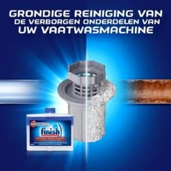 Finish Integrale Machinereiniger Regular Vaatwasser - 4x 250 ML - Voordeelverpakking -Huishoudelijke Artikelen Winkel 1200x1200 1388