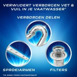 Huishoudelijke Artikelen Winkel -Huishoudelijke Artikelen Winkel 1200x1200 1389