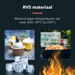 HYP. Afdruiprek Voor Afwas RVS - Pannen Rooster Hittebestendig - Afdruiprooster - Pannenonderzetter - Afkoelrooster - Camping - Rolmat -Huishoudelijke Artikelen Winkel 1200x1200 1430