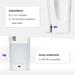 Motionflow Vacuüm Raamwisser - Elektrische Ruitenreiniger Met Inwasser - Oplaadbaar 15 Motionflow Vacuüm Raamwisser - Elektrische Ruitenreiniger Met Inwasser - Oplaadbaar -Huishoudelijke Artikelen Winkel 1200x1200 1636