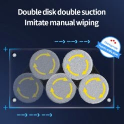 PuroTech Robot Ramenwasser - Ruitenreiniger - Nieuwste Uitvoering - Ramenwisser - Elektrische Ramenwisser - Incl. Afstandsbediening - Raamrobot -Huishoudelijke Artikelen Winkel 1200x1200 1671