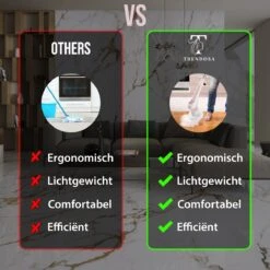 Trendosa Elektrische Schoonmaakborstel - Elektrische Schrobborstel - Poetsmachine - Handborstel - Scrubber- De Badkamer/Keuken/Auto- Roze 13 Trendosa Elektrische Schoonmaakborstel - Elektrische Schrobborstel - Poetsmachine - Handborstel - Scrubber- De Badkamer/Keuken/Auto- Roze -Huishoudelijke Artikelen Winkel 1200x1200 1767