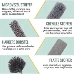 Livv Goods Telescopische Plumeau Set Met Telescoopsteel - 5 In 1 - Tot 250 Cm Uitschuifbaar - Duster - Stoffer 13 Livv Goods Telescopische Plumeau Set Met Telescoopsteel - 5 In 1 - Tot 250 Cm Uitschuifbaar - Duster - Stoffer -Huishoudelijke Artikelen Winkel 1200x1200 1811