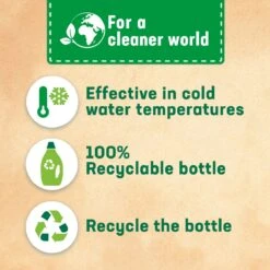 Le Chat Baby Gel Vloeibaar Wasmiddel - Voordeelverpakking - 240 Wasbeurten 7 Le Chat Baby Gel Vloeibaar Wasmiddel - Voordeelverpakking - 240 Wasbeurten -Huishoudelijke Artikelen Winkel 1200x1200 195