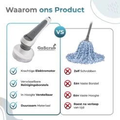 GoScrub® Elektrische Schoonmaakborstel – Elektrische Schrobber - Schrobborstel – Voor Badkamer Of Keuken – Schrobber Met Steel – Luiwagen – Polijstmachine - Poetsmachine Met 10 Opzetstukken -Huishoudelijke Artikelen Winkel 1200x1200 1959