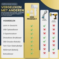 Apeiron Elektrische Schoonmaakborstel - Poetsmachine - Poliermachine - Schrobborstel - Handborstel - Werkborstel - Schrobber - Boorborstel - Wasborstel - Schoonmaakmiddelen - Reinigingsborstel - 3 Opzetstukken 25 Apeiron Elektrische Schoonmaakborstel - Poetsmachine - Poliermachine - Schrobborstel - Handborstel - Werkborstel - Schrobber - Boorborstel - Wasborstel - Schoonmaakmiddelen - Reinigingsborstel - 3 Opzetstukken -Huishoudelijke Artikelen Winkel 1200x1200 1996