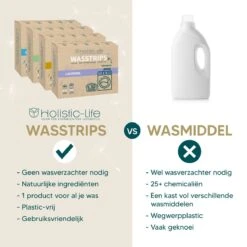 Wasmiddeldoekjes - Ocean Breeze Wasstrips 64 Wasbeurten – Wasmiddel Wasdoekjes - Natuurlijke Wasverzachter – Vegan – Zero Waste 18 Wasmiddeldoekjes - Ocean Breeze Wasstrips 64 Wasbeurten – Wasmiddel Wasdoekjes - Natuurlijke Wasverzachter – Vegan – Zero Waste -Huishoudelijke Artikelen Winkel 1200x1200 206