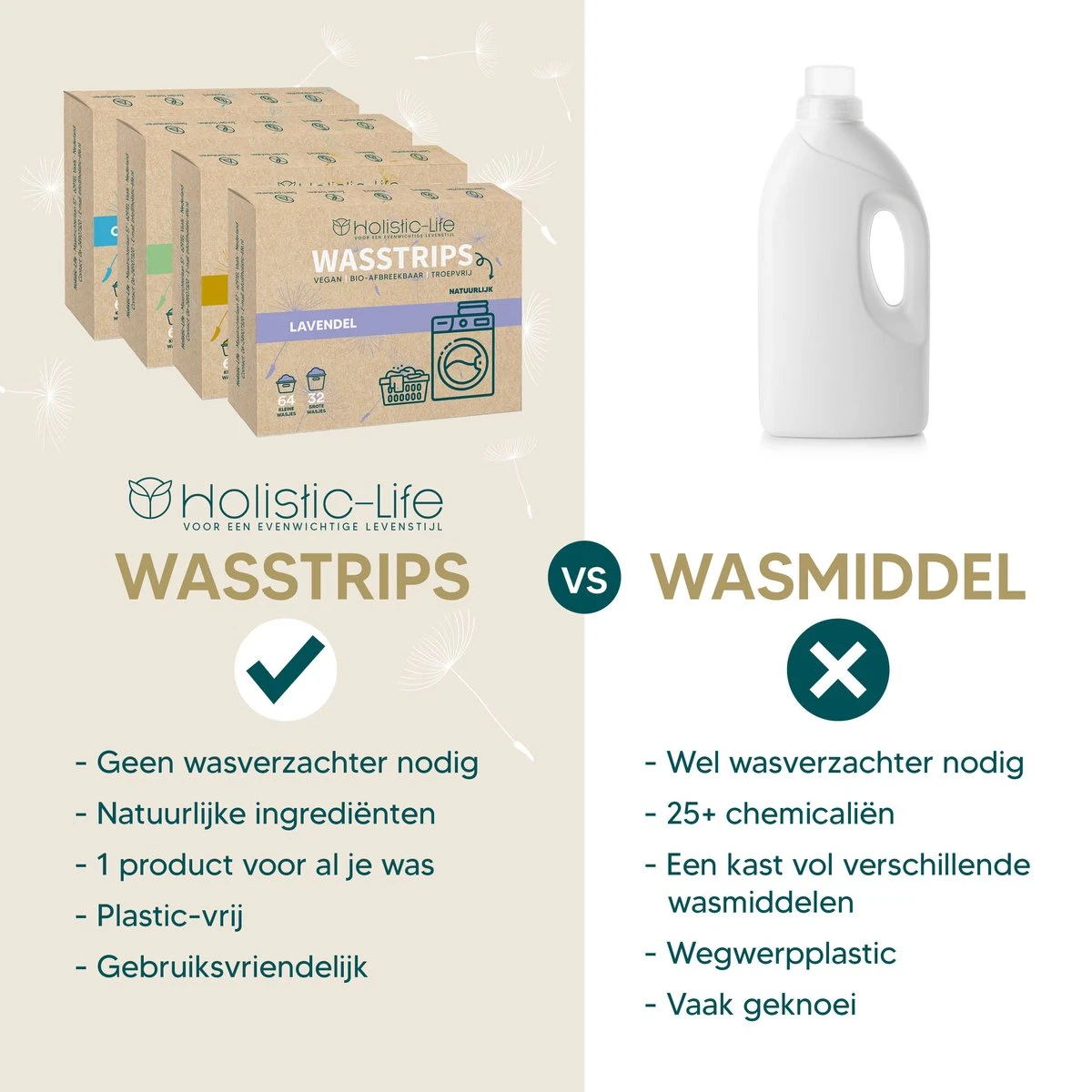 Wasmiddeldoekjes - Ocean Breeze Wasstrips 64 Wasbeurten – Wasmiddel Wasdoekjes - Natuurlijke Wasverzachter – Vegan – Zero Waste 7 Wasmiddeldoekjes - Ocean Breeze Wasstrips 64 Wasbeurten – Wasmiddel Wasdoekjes - Natuurlijke Wasverzachter – Vegan – Zero Waste - Afbeelding 5