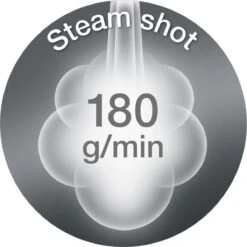 Braun TexStyle 3 - SI 3054 GY - Stoomstrijkijzer - Grijs 17 Braun TexStyle 3 - SI 3054 GY - Stoomstrijkijzer - Grijs -Huishoudelijke Artikelen Winkel 1200x1200 2170