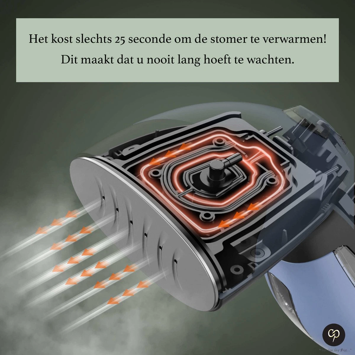 Carefree Kledingstomer - Handstomer - Stomer Kleding - Stoomstrijkijzer - Kleding Stomer - Blauw - Sinterklaas- 4 Carefree Kledingstomer - Handstomer - Stomer Kleding - Stoomstrijkijzer - Kleding Stomer - Blauw - Sinterklaas- - Afbeelding 2