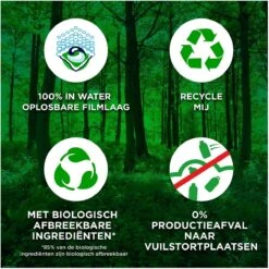 Ariel All-in-1 PODS Wasmiddelcapsules Kleur - 58 Wasbeurten 15 Ariel All-in-1 PODS Wasmiddelcapsules Kleur - 58 Wasbeurten -Huishoudelijke Artikelen Winkel 1200x1200 240