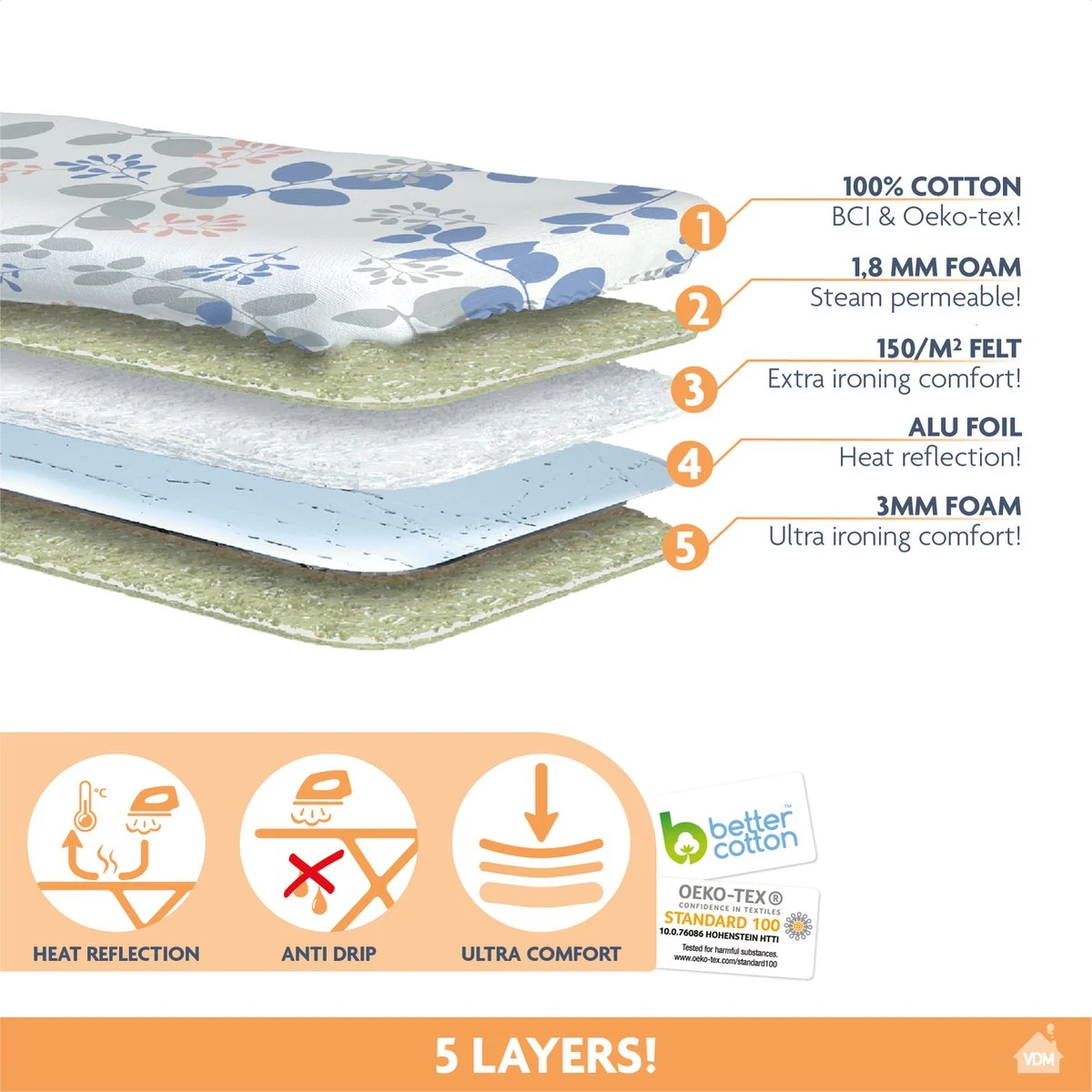 Laundryspecialist 5 Laagse ACTIVE Strijkplankhoes - 50% Sneller Strijken - Geen Water Meer Onder Je Strijkplank - Maat S/M Voor Een Breedte Van 30 Tot 43 Cm En Een Lengte Van 100 Tot 126 Cm 5 Laundryspecialist 5 Laagse ACTIVE Strijkplankhoes - 50% Sneller Strijken - Geen Water Meer Onder Je Strijkplank - Maat S/M Voor Een Breedte Van 30 Tot 43 Cm En Een Lengte Van 100 Tot 126 Cm - Afbeelding 3