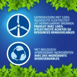 Dash All In 1 Wasmiddel Pods - Oceaanrust Wascapsules - Voordeelverpakking 3 X 40 Wasbeurten -Huishoudelijke Artikelen Winkel 1200x1200 264