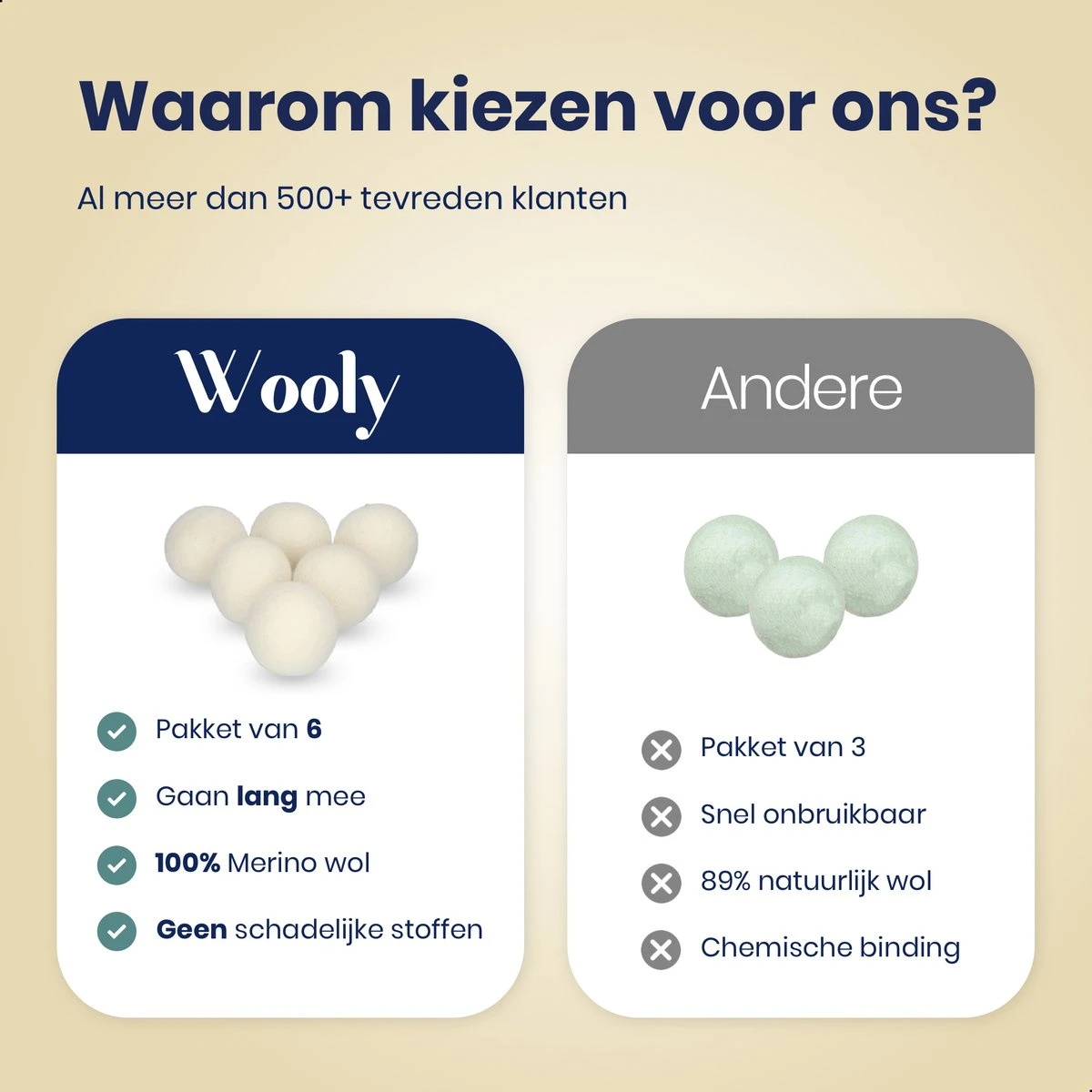 Wooly Drogerballen - 6 Wasdroger Ballen - Duurzaam - Wol - Herbruikbare Wasballen - Wasbol - Wasverzachter 6 Wooly Drogerballen - 6 Wasdroger Ballen - Duurzaam - Wol - Herbruikbare Wasballen - Wasbol - Wasverzachter - Afbeelding 4