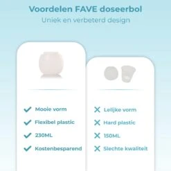 FAVE Doseerbol - Wasbollen - Drogerbollen - Transparant - Doseerdop - 230ml - 1 Stuk - Inclusief E-book 11 FAVE Doseerbol - Wasbollen - Drogerbollen - Transparant - Doseerdop - 230ml - 1 Stuk - Inclusief E-book -Huishoudelijke Artikelen Winkel 1200x1200 699