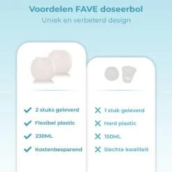 FAVE Doseerbol - Wasbollen - Drogerbollen - Transparant - Doseerdop - 230ml - 2 Stuks - Inclusief E-book 14 FAVE Doseerbol - Wasbollen - Drogerbollen - Transparant - Doseerdop - 230ml - 2 Stuks - Inclusief E-book -Huishoudelijke Artikelen Winkel 1200x1200 716