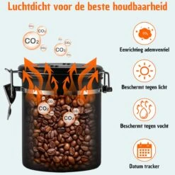 Koffie Bewaarbus Luchtdicht Met CO2 Uitlaat - Koffieblik Bewaarblik Voor 500 Gr Koffiebonen - Zwart - 1.2L 11 Koffie Bewaarbus Luchtdicht Met CO2 Uitlaat - Koffieblik Bewaarblik Voor 500 Gr Koffiebonen - Zwart - 1.2L -Huishoudelijke Artikelen Winkel 1200x1200 761