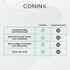 Merkloos Coninx Kruidenrek KR3000 - Ophangbaar - 32 Kruidenpotjes - 4 Laags 18 Merkloos Coninx Kruidenrek KR3000 - Ophangbaar - 32 Kruidenpotjes - 4 Laags -Huishoudelijke Artikelen Winkel 1200x1200 793