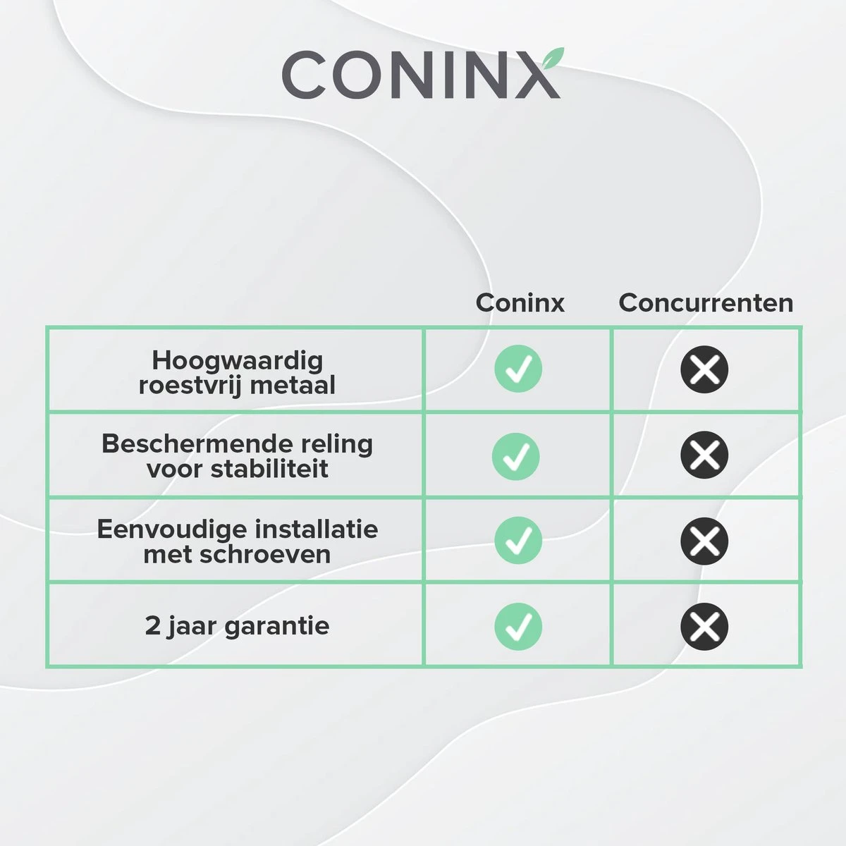Merkloos Coninx Kruidenrek KR3000 - Ophangbaar - 32 Kruidenpotjes - 4 Laags 8 Merkloos Coninx Kruidenrek KR3000 - Ophangbaar - 32 Kruidenpotjes - 4 Laags - Afbeelding 6