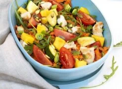 Mepal Ellipse Duo Lunchpot - Lunchbox Volwassenen - 1.4 Nordic Green 11 Mepal Ellipse Duo Lunchpot - Lunchbox Volwassenen - 1.4 Nordic Green -Huishoudelijke Artikelen Winkel 1200x879 1