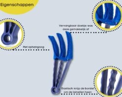 Merkloos Jaloezie Reiniger Plumeau - Jaloezie Stoffer - Lamellen Reiniger - Stof Verwijderen - Lamellen Stofvrij 9 Merkloos Jaloezie Reiniger Plumeau - Jaloezie Stoffer - Lamellen Reiniger - Stof Verwijderen - Lamellen Stofvrij -Huishoudelijke Artikelen Winkel 1200x959 2