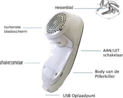 De Pillerkiller! 15 De Pillerkiller! -Huishoudelijke Artikelen Winkel 1200x959 3