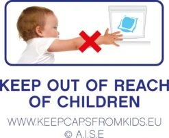 Lenor All In 1 Wasmiddel Pods - Voordeelverpakking 3 X 39 Wasbeurten 8 Lenor All In 1 Wasmiddel Pods - Voordeelverpakking 3 X 39 Wasbeurten -Huishoudelijke Artikelen Winkel 1200x983