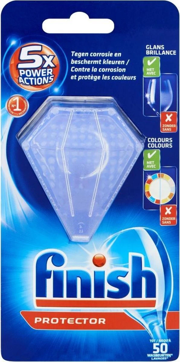 Finish Protector 1 Stuk 6 Finish Protector 1 Stuk - Afbeelding 4